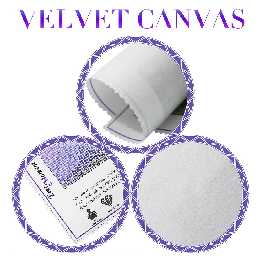 Ever Moment Diamant Malerei Po – Photo Mosaic Print Bewertung und Preis